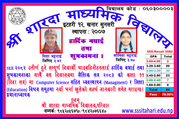 SEE 2082 काे नतिजा