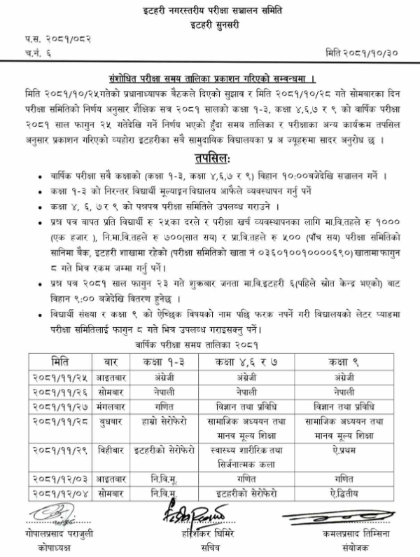 बार्षिक परीक्षा २०८१ तालिका (५ र ८ बाहेक)